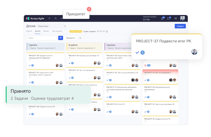 ����-�������� ��� ��������� ������ �����.Agile